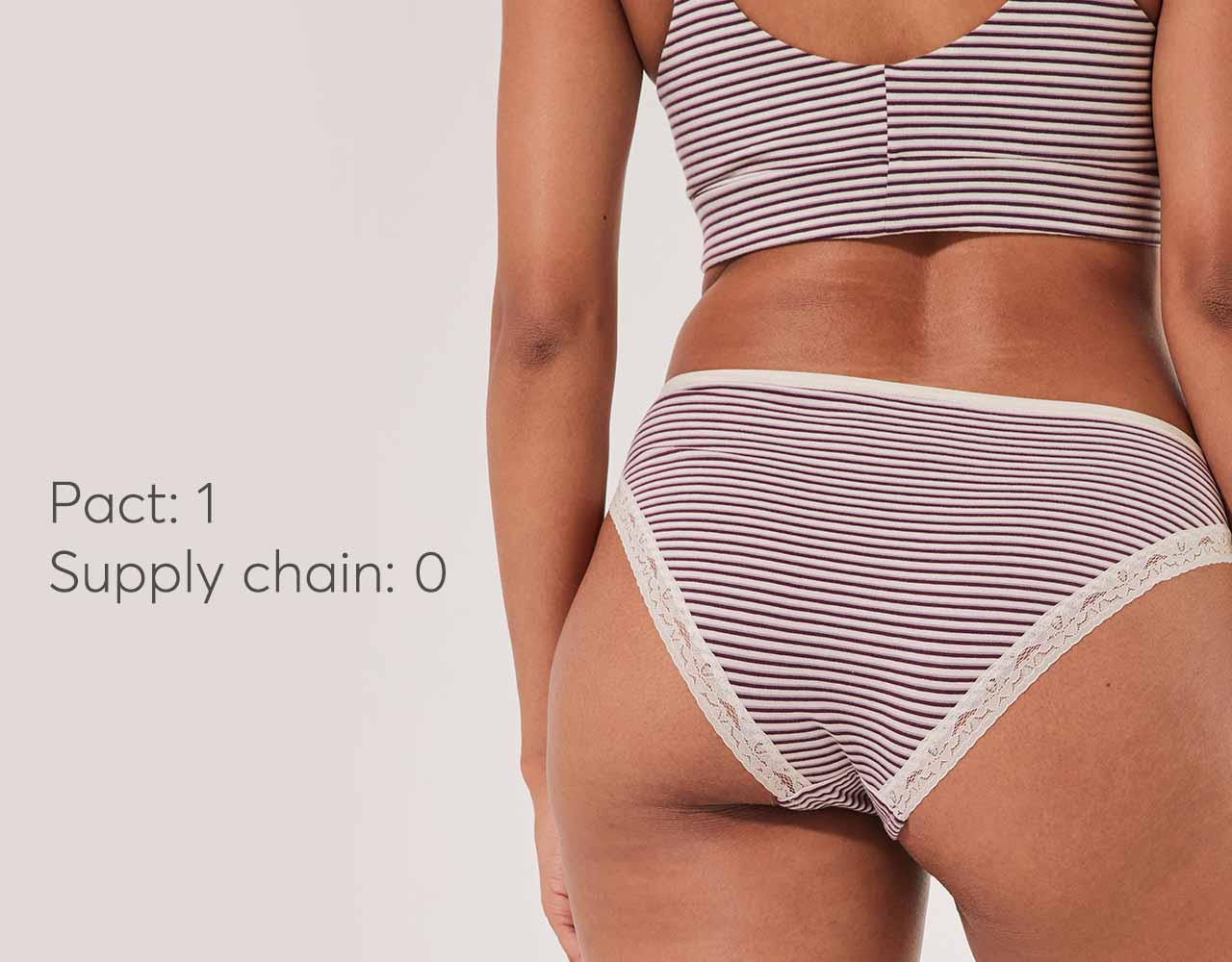 Pact: 1, Supply chain: 0.